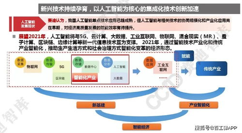 2021年中国人工智能产业发展趋势 聚焦人工智能应用软件开发